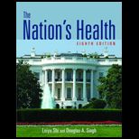 Nations Health