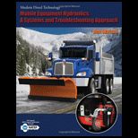 Mobile Equipment Hydraulics Systems and Troubleshooting Approach
