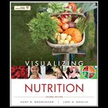 Visualizing Nutrition   With Nutrient Comp.