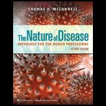 Nature of Disease With Access