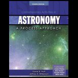 Contemporary Activities in Astronomy