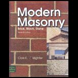 Modern Masonry Brick, Block, Stone