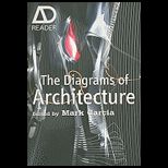 Diagrams of Architecture AD Reader