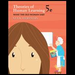 Theories of Human Learning  What the Old Woman Said