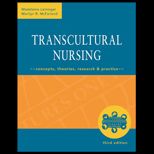 Transcultural Nursing