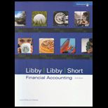 Financial Accounting With Report and Access