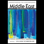 Understanding Contemporary Middle East