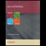 Accounting (Custom Package)