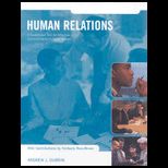 Human Relations (Custom)