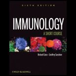 Immunology Short Course