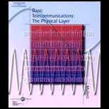 Basic Telecommunications  The Physical Layer