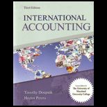 International Accounting (Custom)