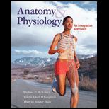 Anatomy and Physiology Package (Custom)