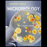 Microbiology Lab. Manual