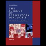 Science of Laboratory Diagnosis