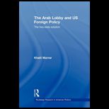 Arab Lobby and US Foreign Policy The Two State Solution