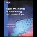 Visual Mnemonics for Microbiology and Immunology