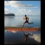 Human Biology   Access
