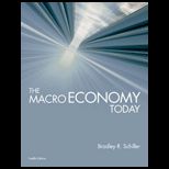 Macro Economy Today   With Connect Plus