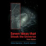 Seven Ideas That Shook the Universe