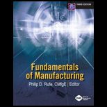 Fundamentals of Manufacturing