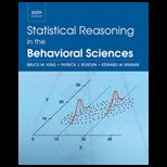 Stat. Reasoning in Behavioral Sciences
