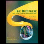 Biosphere  Protecting Our Global Environment