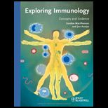 Exploring Immunology