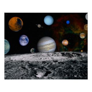 Planets of the Solar System Posters