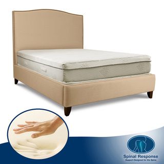 Christopher Knight Aloe Gel Memory Foam 11 inch Full size Smooth Top Mattress Christopher Knight Home Mattresses