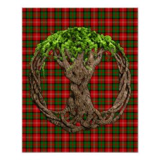 Clan Nesbitt Tartan And Celtic Tree Of Life Print