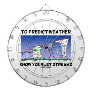 To Predict Weather Know Your Jet Streams Dart Board