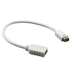 BasAcc 5 inch White Mini DVI to HDMI M/ F Cable BasAcc A/V Cables