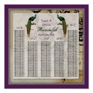 Vintage Peacock 6   Reception Table Seating Chart Poster