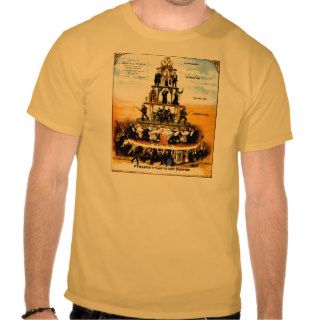 Pyramid Of The Capitalist System (Anti Capitalism) Tee Shirt
