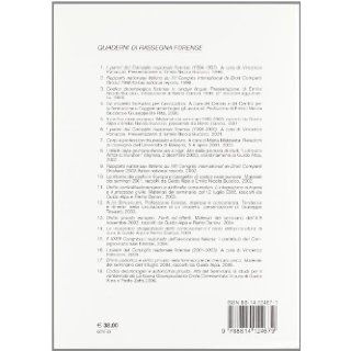 Codici deontologici e autonomia privata Paolo Zatti Guido Alpa 9788814124679 Books