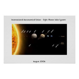 International Astronomical Union   Eight Planets Posters