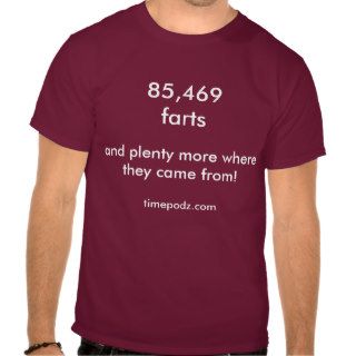 18th birthday   85,469 farts tshirts