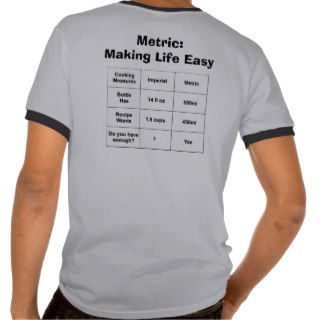MetricMaking Life Easy in the kitchen T Shirt