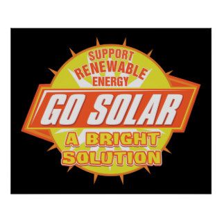 Solar Energy Solution Posters