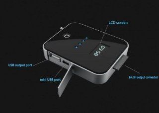 Plan B High End 3 In 1 Power Magic FM Transmitter Hands Free Car Kit With Built In 1300mAh Backup Battery Pack, For For iPad, iPhone 4, iPod Touch, BlackBerry, HTC, Evo, Droid, Samsung Epic, Galaxy S Etc.   Players & Accessories