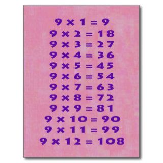 #9 Times Table Collectible Postcard