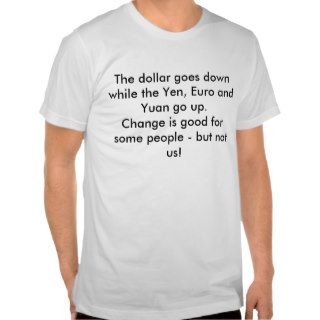 The dollar goes down while the Yen, Euro and YuShirt