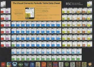 The Visual Elements Periodic Table Data Sheet RSC Murray Robertson 9781849730228 Books