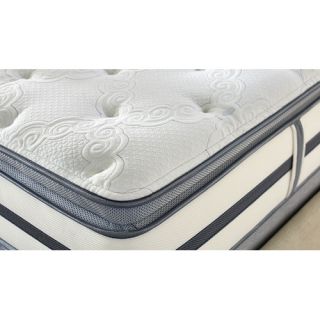 BeautyRest Recharge Twin XL Box Spring
