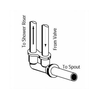 Twin Ell for Shower Valve and Tub Applications