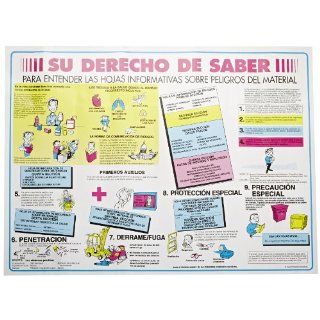 Brady 53201 18" Height, 24" Width, Laminated Paper, Black, Red, Blue And Yellow On White Color Right To Know Poster Spanish, Legend "Right To Know Understanding Material Safety Data Sheets" Industrial Warning Signs Industrial & Sc