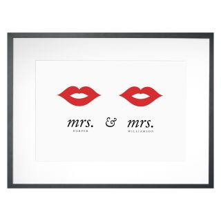 Lipstick Personalized Framed Wall Decor   24W x 18H in.   Framed Wall Art