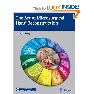 Art of Microsurgical Hand Reconstruction (9781604067767) David J. Slutsky Books