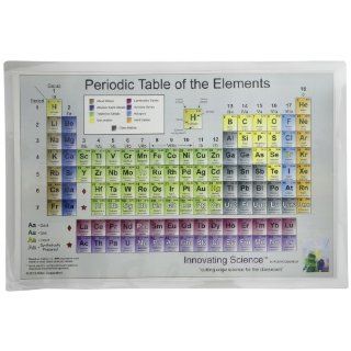 Innovating Science Colored Laminated Periodic Tables, 17" x 11"
